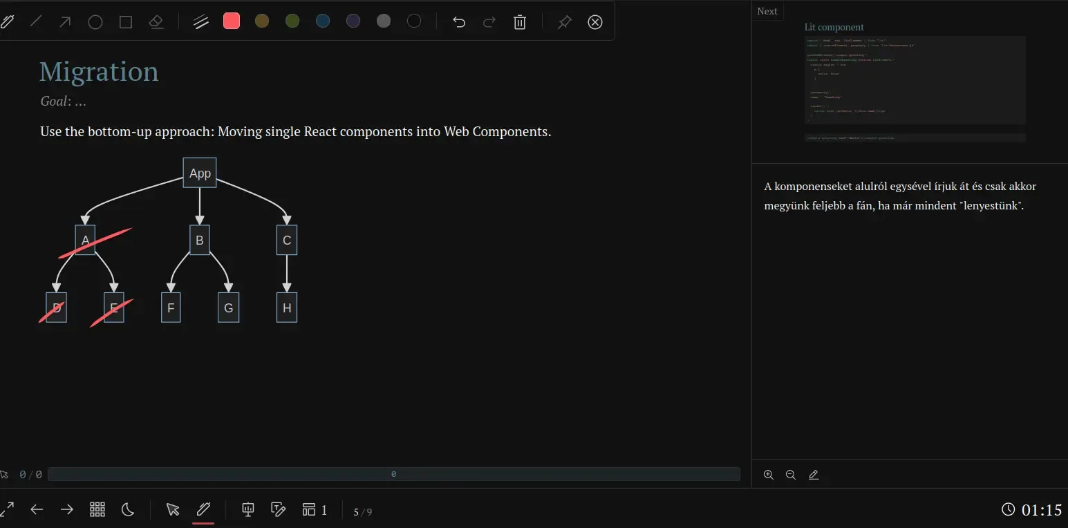 Sli.dev presentation mode exmaple. Slides on the left, notes on the right.